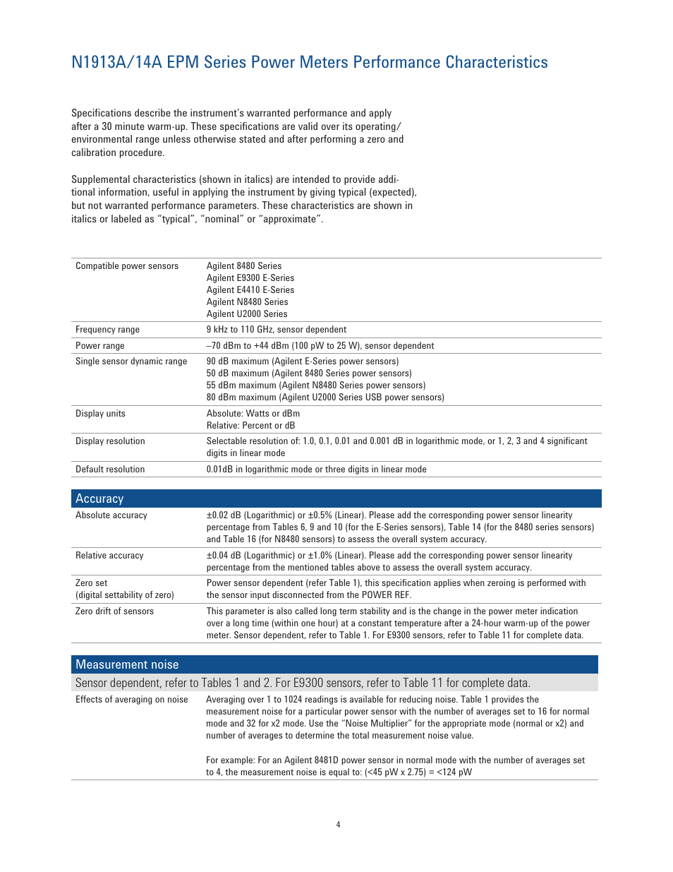 Atec Agilent-EPM Series User Manual | Page 4 / 27