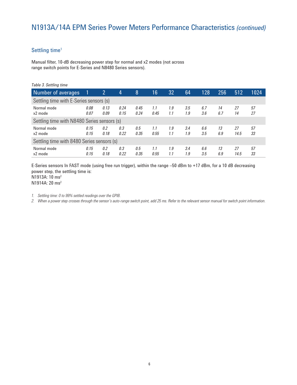 Continued) | Atec Agilent-EPM Series User Manual | Page 6 / 27