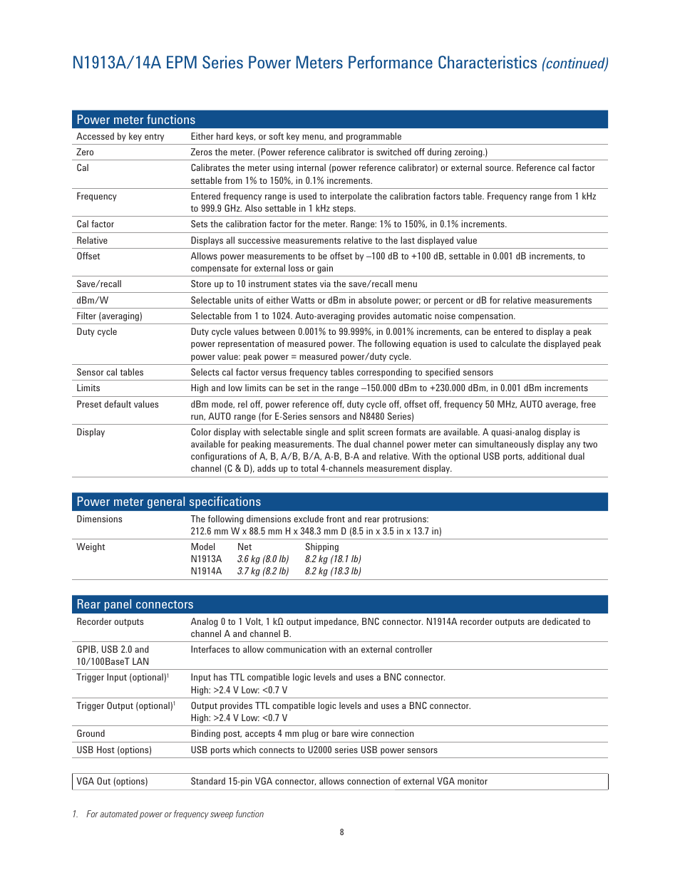 Continued), Power meter functions, Power meter general specifications | Rear panel connectors | Atec Agilent-EPM Series User Manual | Page 8 / 27