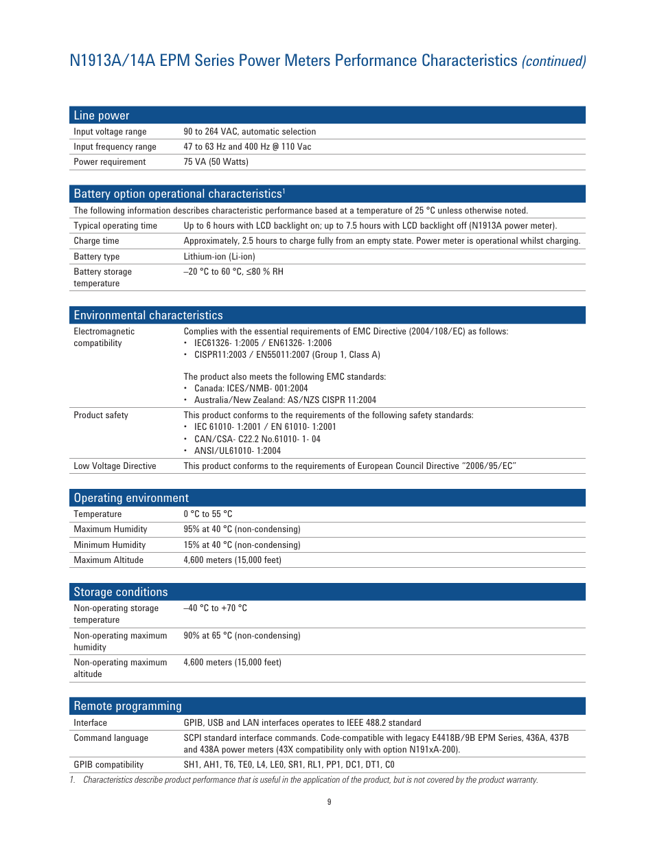 Continued) | Atec Agilent-EPM Series User Manual | Page 9 / 27