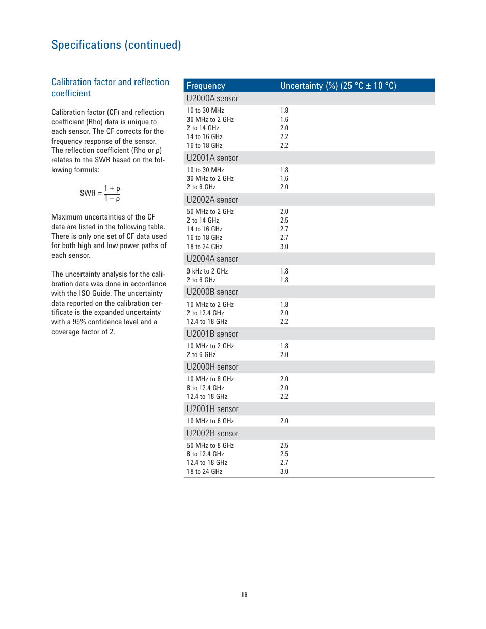 Specifications (continued) | Atec Agilent-U2000 Series User Manual | Page 16 / 24
