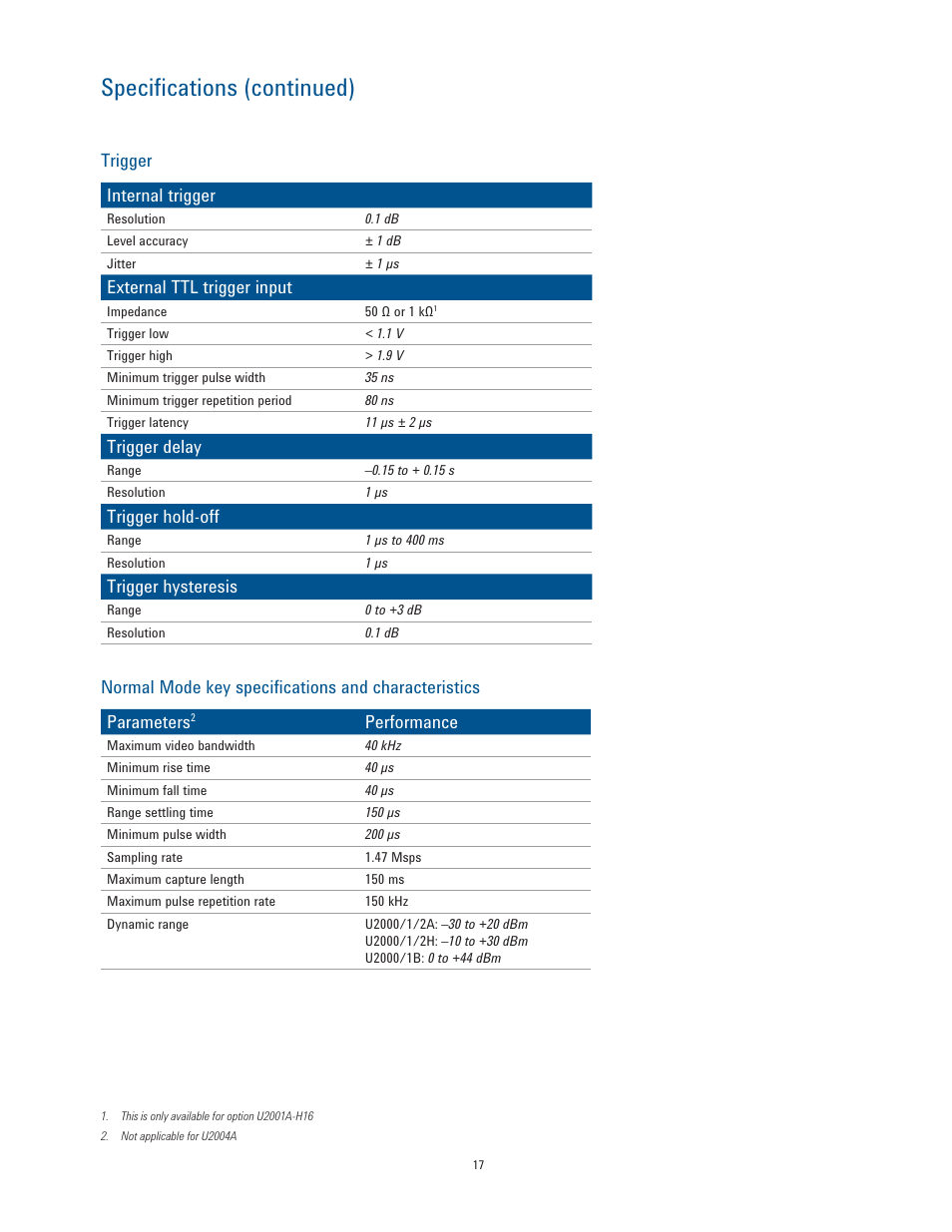 Specifications (continued), Trigger internal trigger, External ttl trigger input | Trigger delay, Trigger hold-off, Trigger hysteresis, Performance | Atec Agilent-U2000 Series User Manual | Page 17 / 24