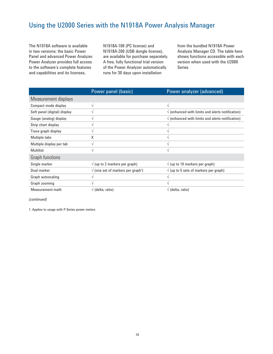 Graph functions | Atec Agilent-U2000 Series User Manual | Page 19 / 24
