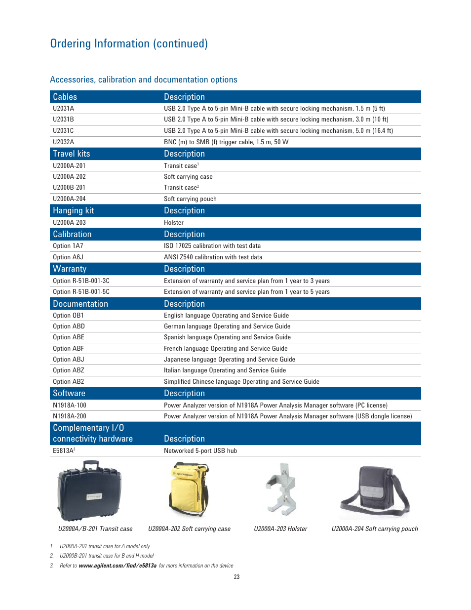 Ordering information (continued) | Atec Agilent-U2000 Series User Manual | Page 23 / 24