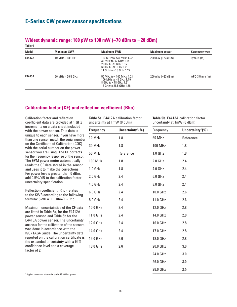 E-series cw power sensor speciﬁcations | Atec Agilent-E4418B-E4419B User Manual | Page 10 / 21