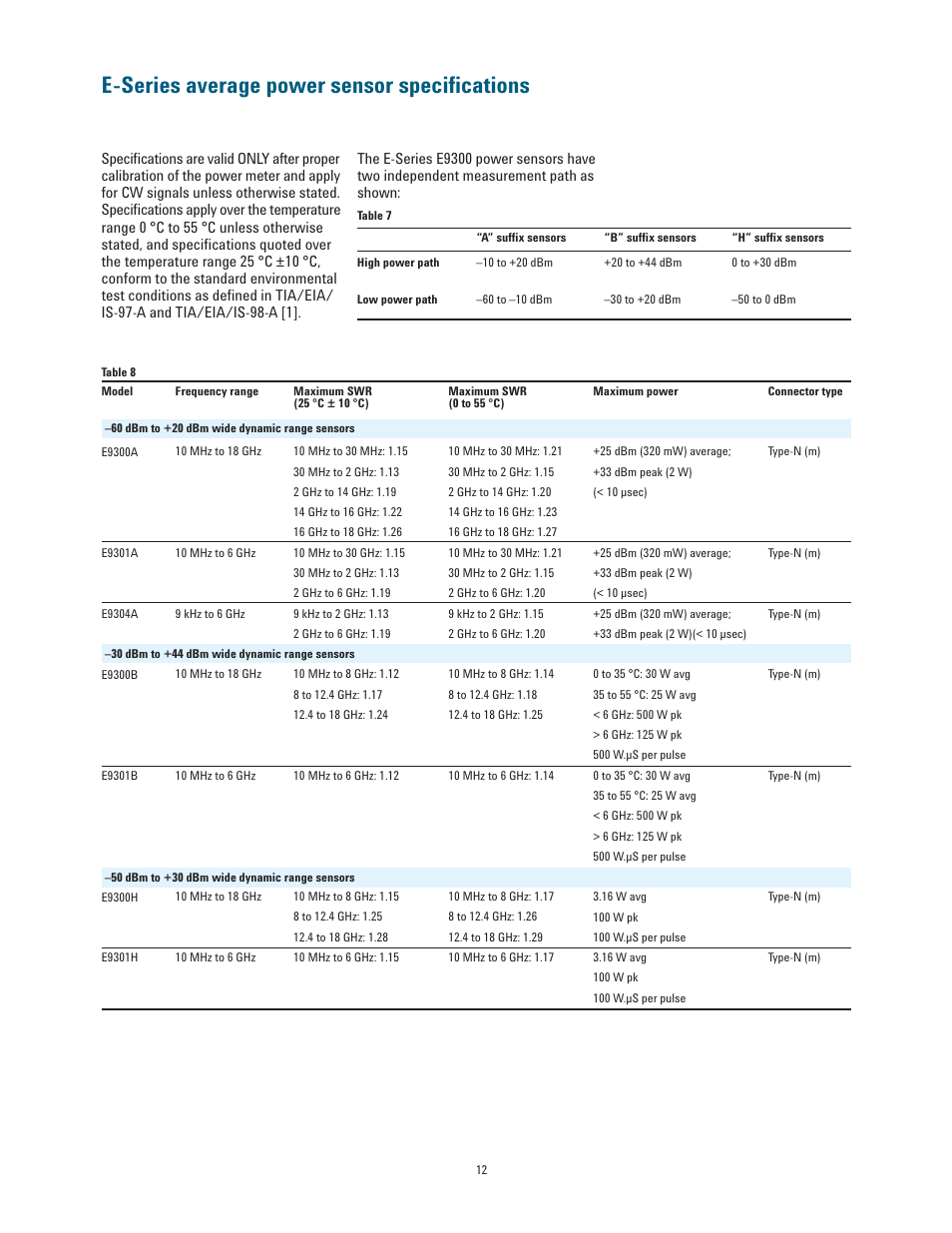 E-series average power sensor speciﬁcations | Atec Agilent-E4418B-E4419B User Manual | Page 12 / 21