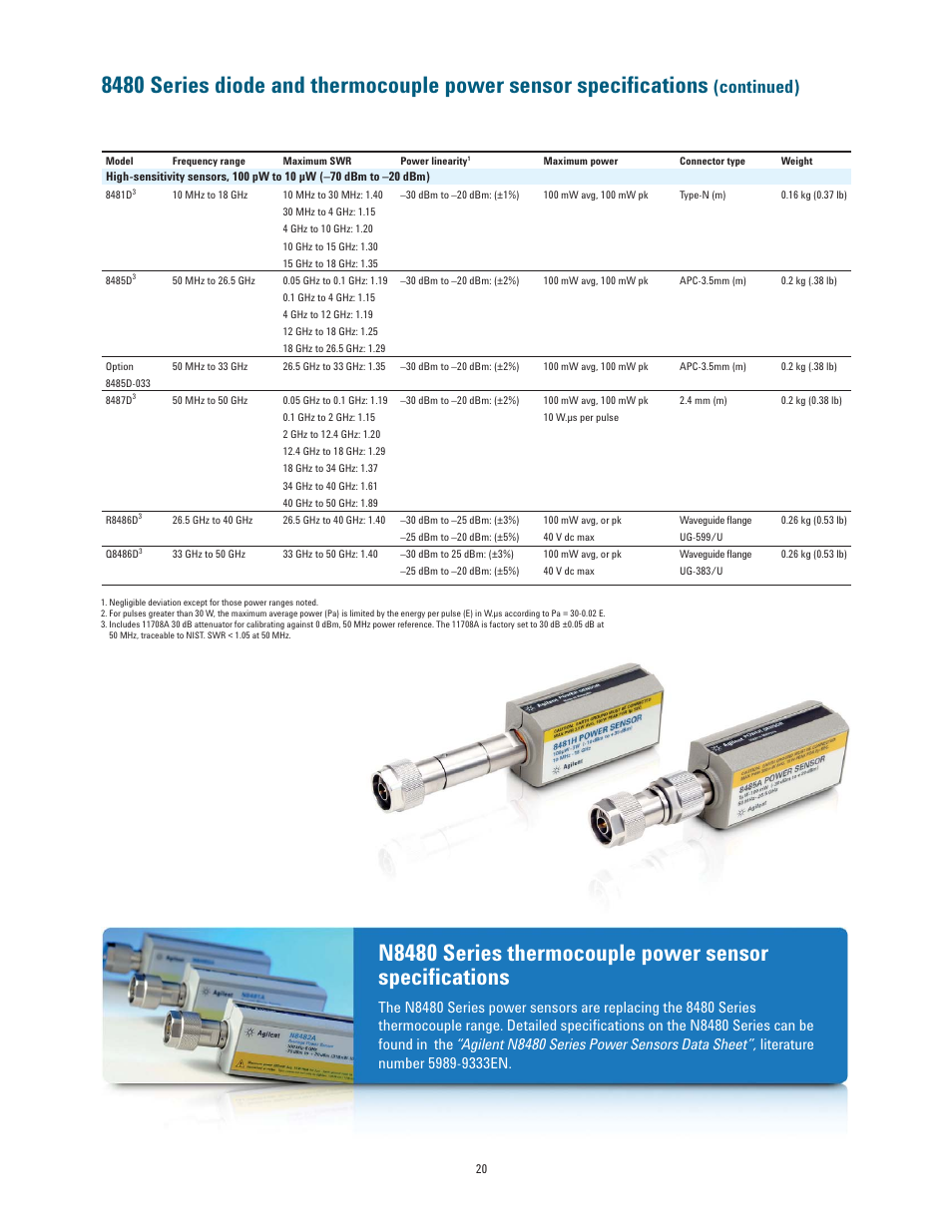 Continued) | Atec Agilent-E4418B-E4419B User Manual | Page 20 / 21