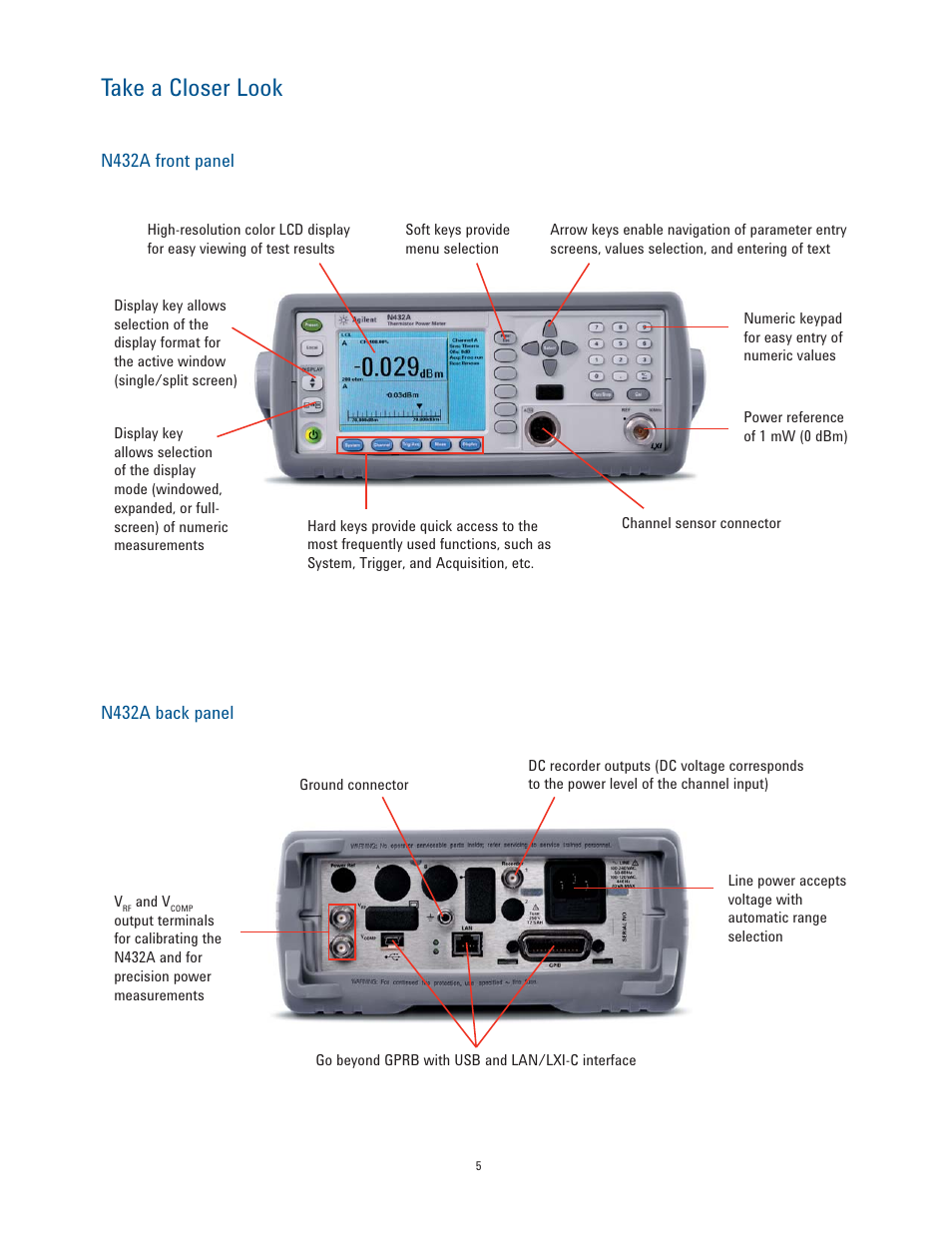 Take a closer look | Atec Agilent-N432A User Manual | Page 5 / 11