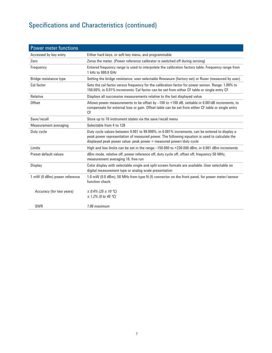 Specifications and characteristics (continued), Power meter functions | Atec Agilent-N432A User Manual | Page 7 / 11