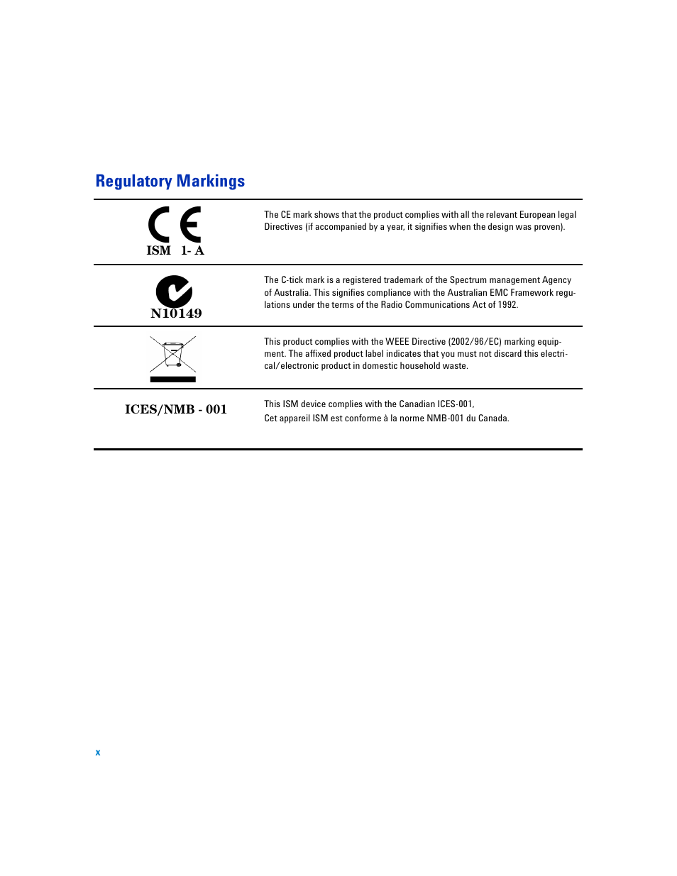 Regulatory markings | Atec Agilent-ECP-E26A User Manual | Page 10 / 47