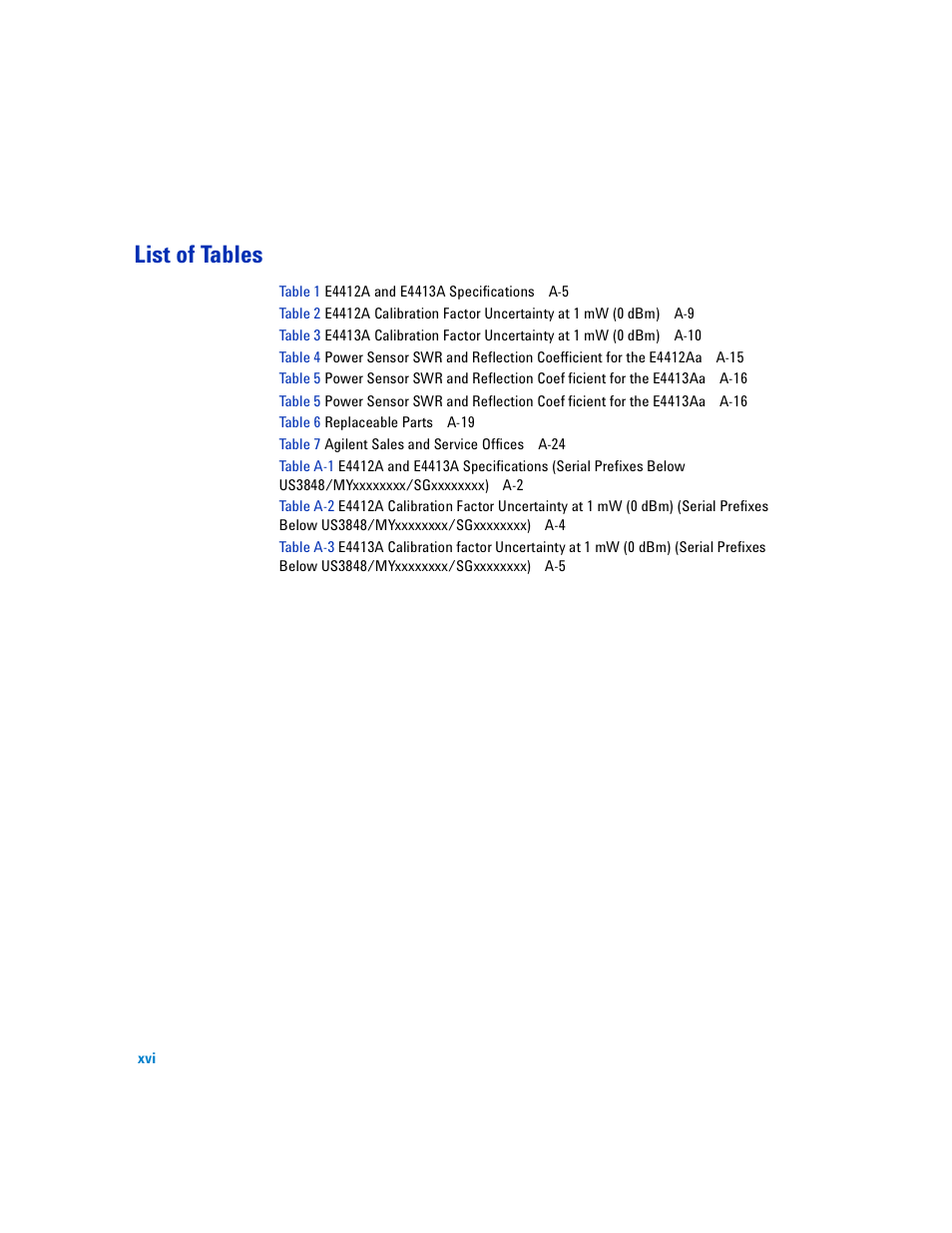 List of tables | Atec Agilent-ECP-E26A User Manual | Page 16 / 47