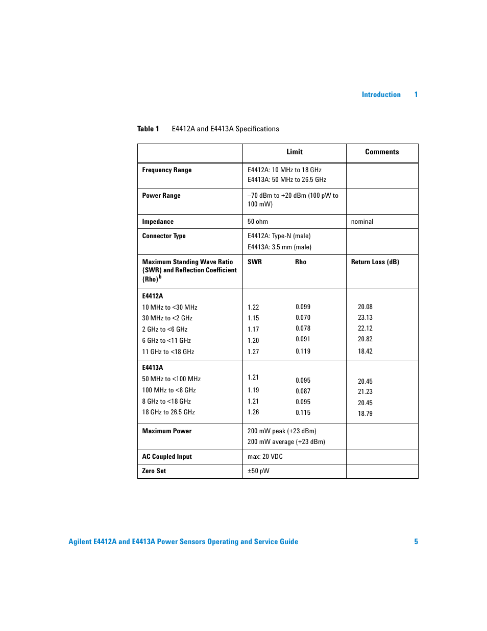 Table 1, E4412a and e4413a specifications a-5 | Atec Agilent-ECP-E26A User Manual | Page 21 / 47