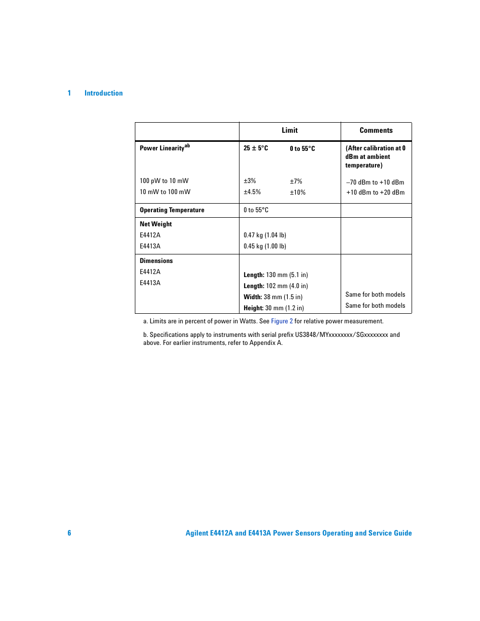 Atec Agilent-ECP-E26A User Manual | Page 22 / 47