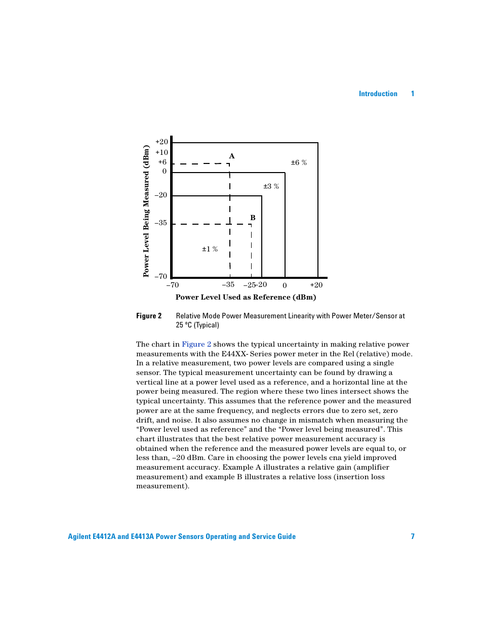 Figure 2, 25 ºc (typical) 7 | Atec Agilent-ECP-E26A User Manual | Page 23 / 47