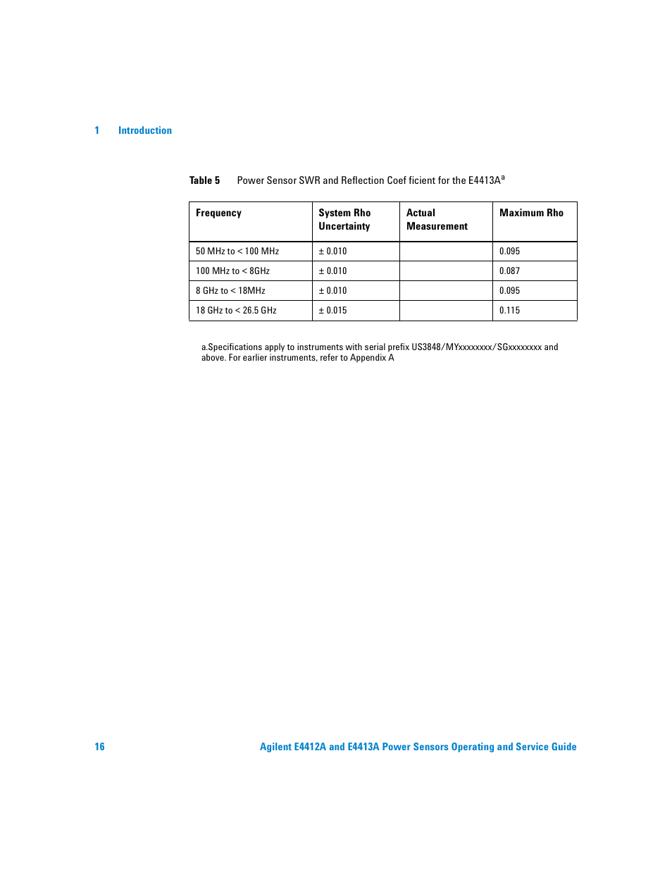 Table 5 | Atec Agilent-ECP-E26A User Manual | Page 32 / 47