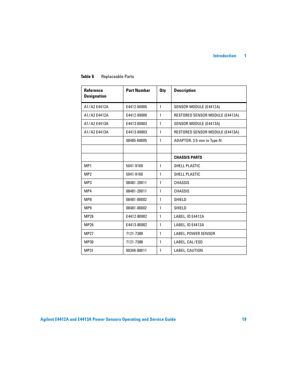 Table 6, Replaceable parts a-19 | Atec Agilent-ECP-E26A User Manual | Page 35 / 47