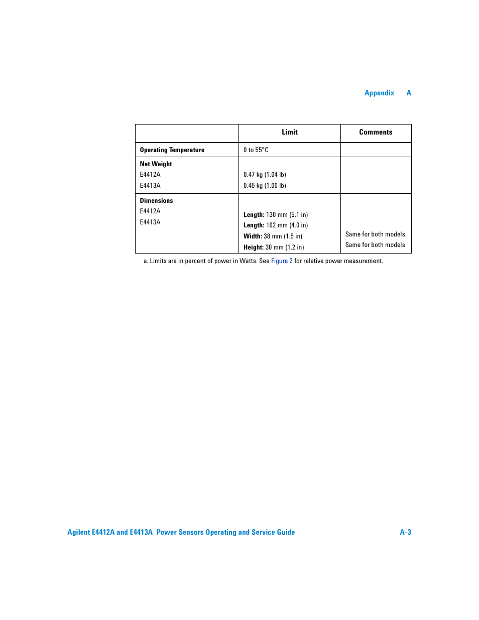 Atec Agilent-ECP-E26A User Manual | Page 43 / 47