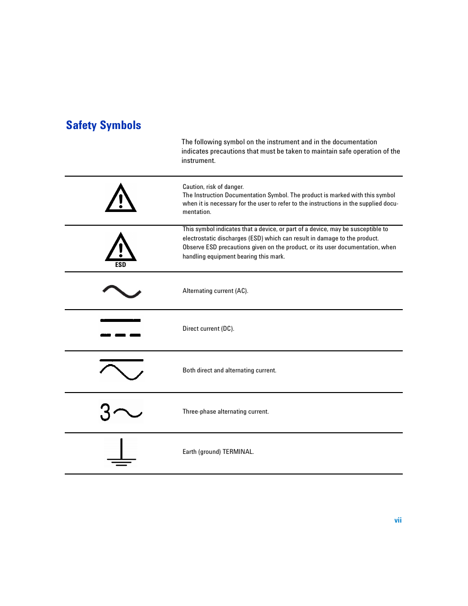 Safety symbols | Atec Agilent-ECP-E26A User Manual | Page 7 / 47