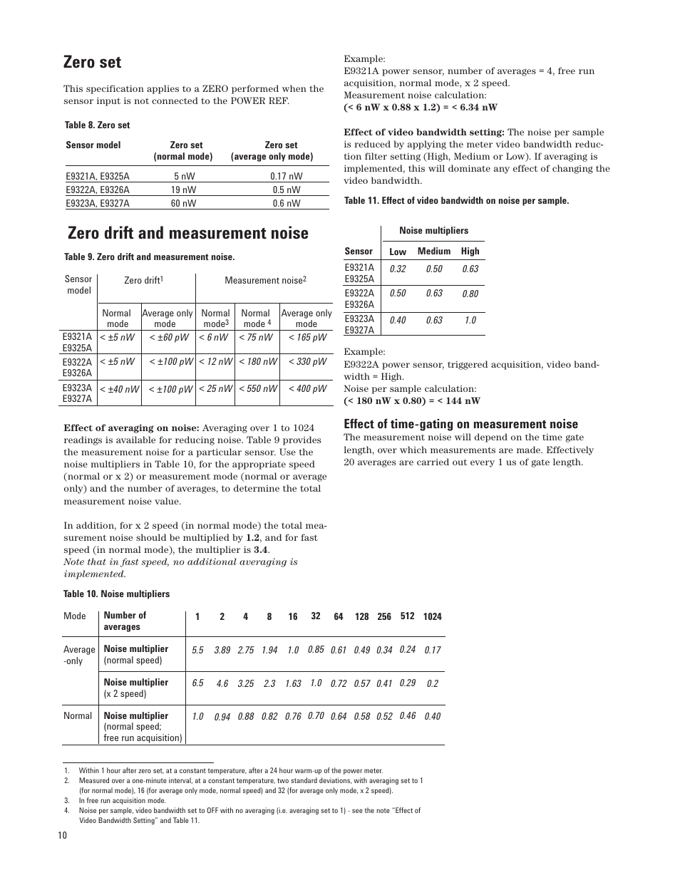 Zero set, Zero drift and measurement noise, Effect of time-gating on measurement noise | Atec Agilent-E9320 Series User Manual | Page 10 / 13