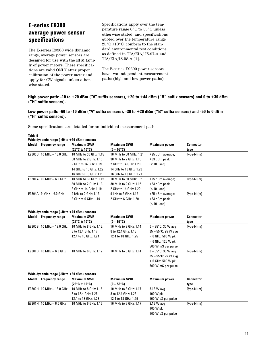 E-series e9300 average power sensor specifications | Atec Agilent-E9300A User Manual | Page 11 / 22