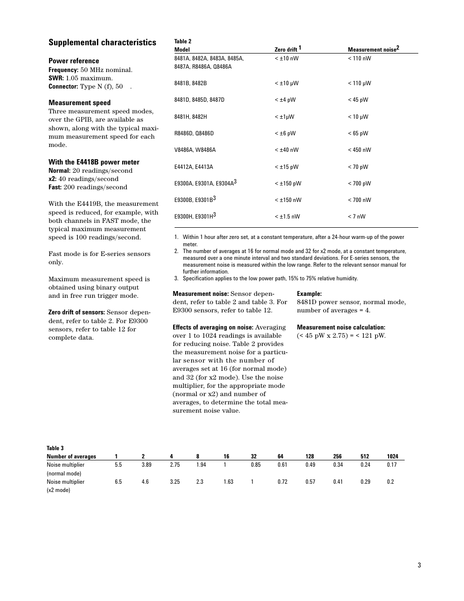 Supplemental characteristics | Atec Agilent-E9300A User Manual | Page 3 / 22