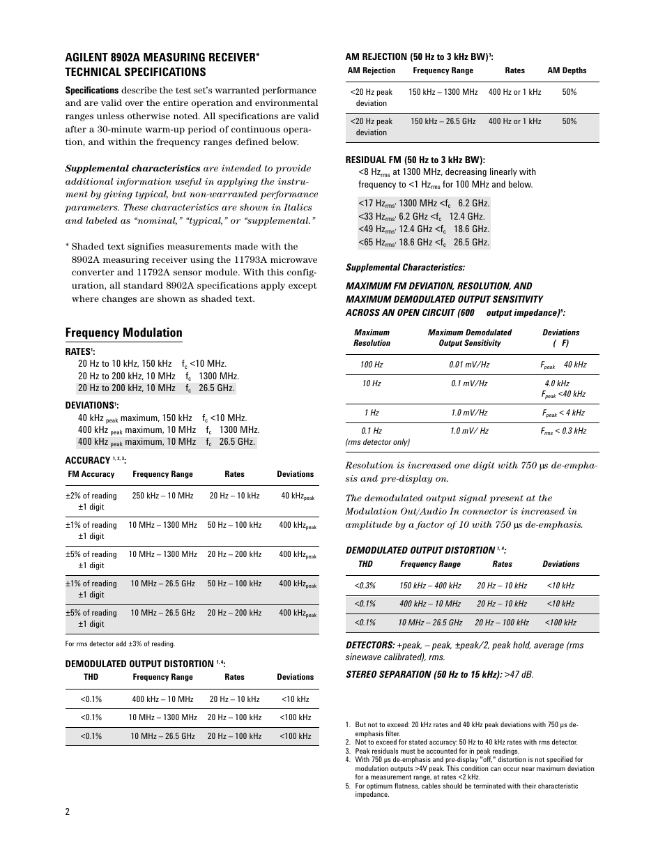 Frequency modulation | Atec Agilent-8902A User Manual | Page 2 / 12