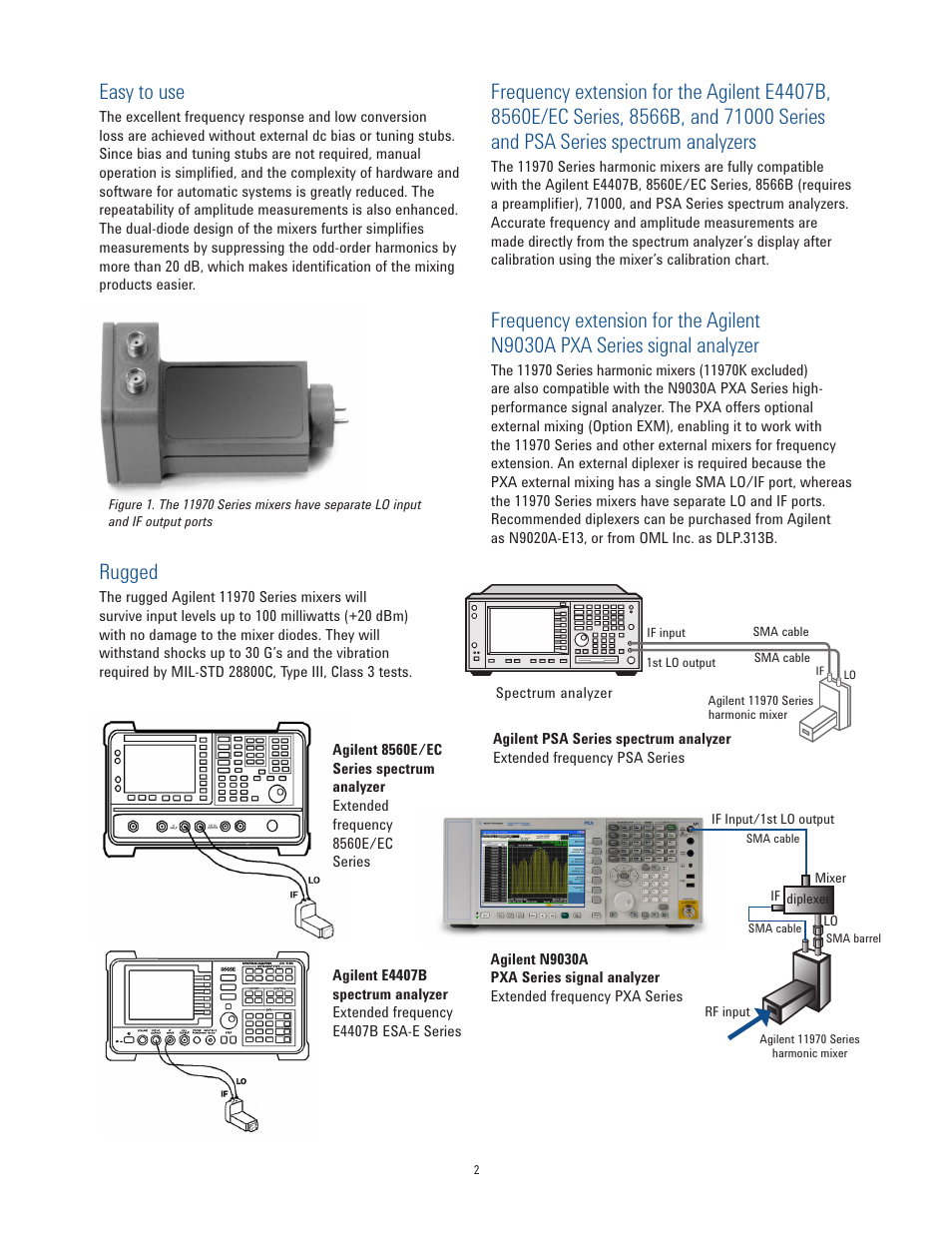 Easy to use, Rugged | Atec Agilent-11970 Series User Manual | Page 2 / 5