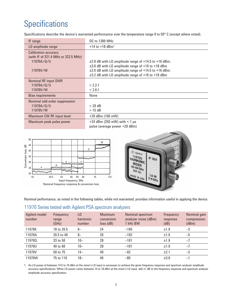 Specifications | Atec Agilent-11970 Series User Manual | Page 3 / 5