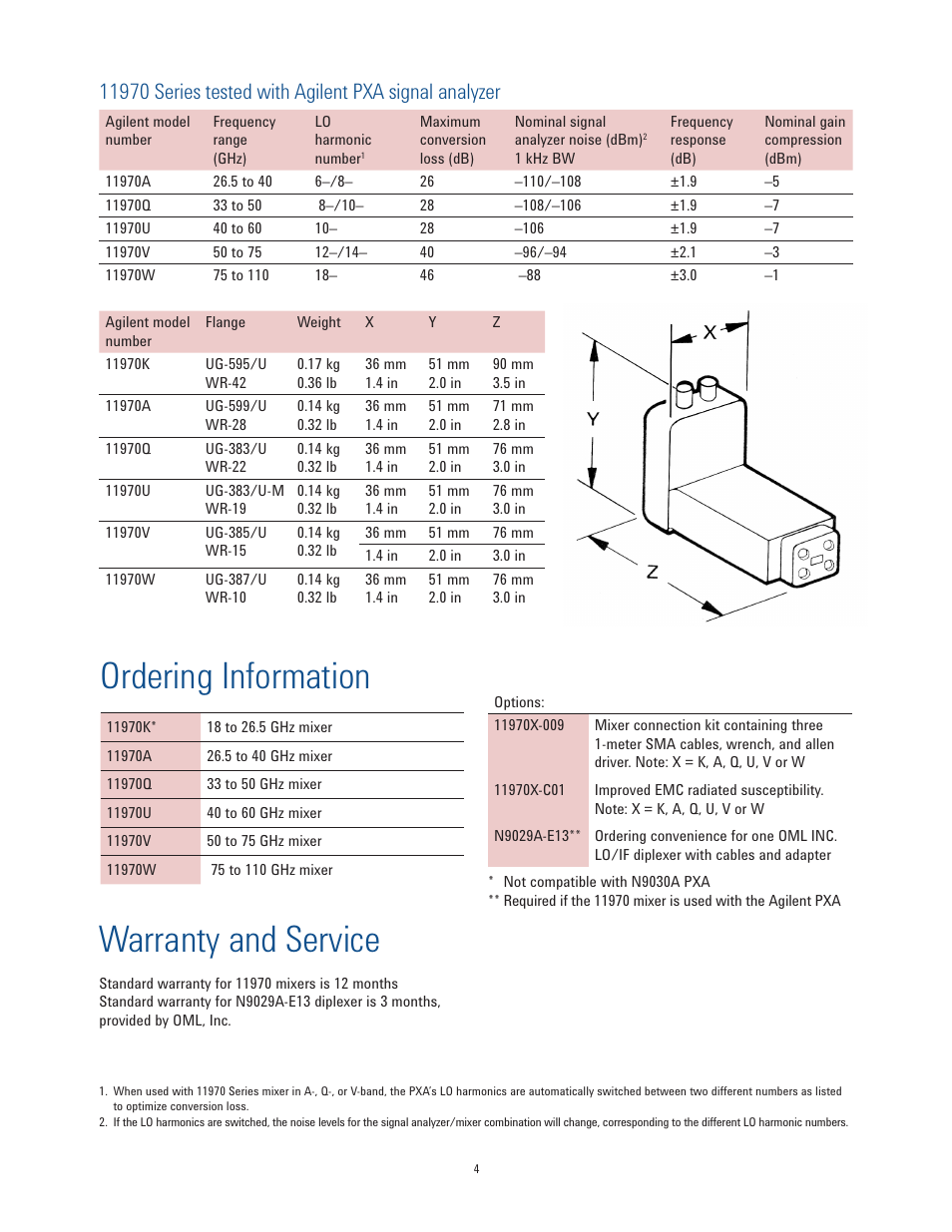 Ordering information, Warranty and service | Atec Agilent-11970 Series User Manual | Page 4 / 5