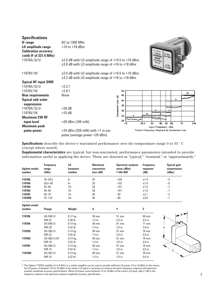 Specifications | Atec Agilent-11970A User Manual | Page 3 / 4