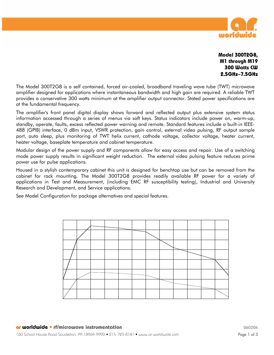 Atec Amplifier-Research-300T2G8 User Manual | 3 pages