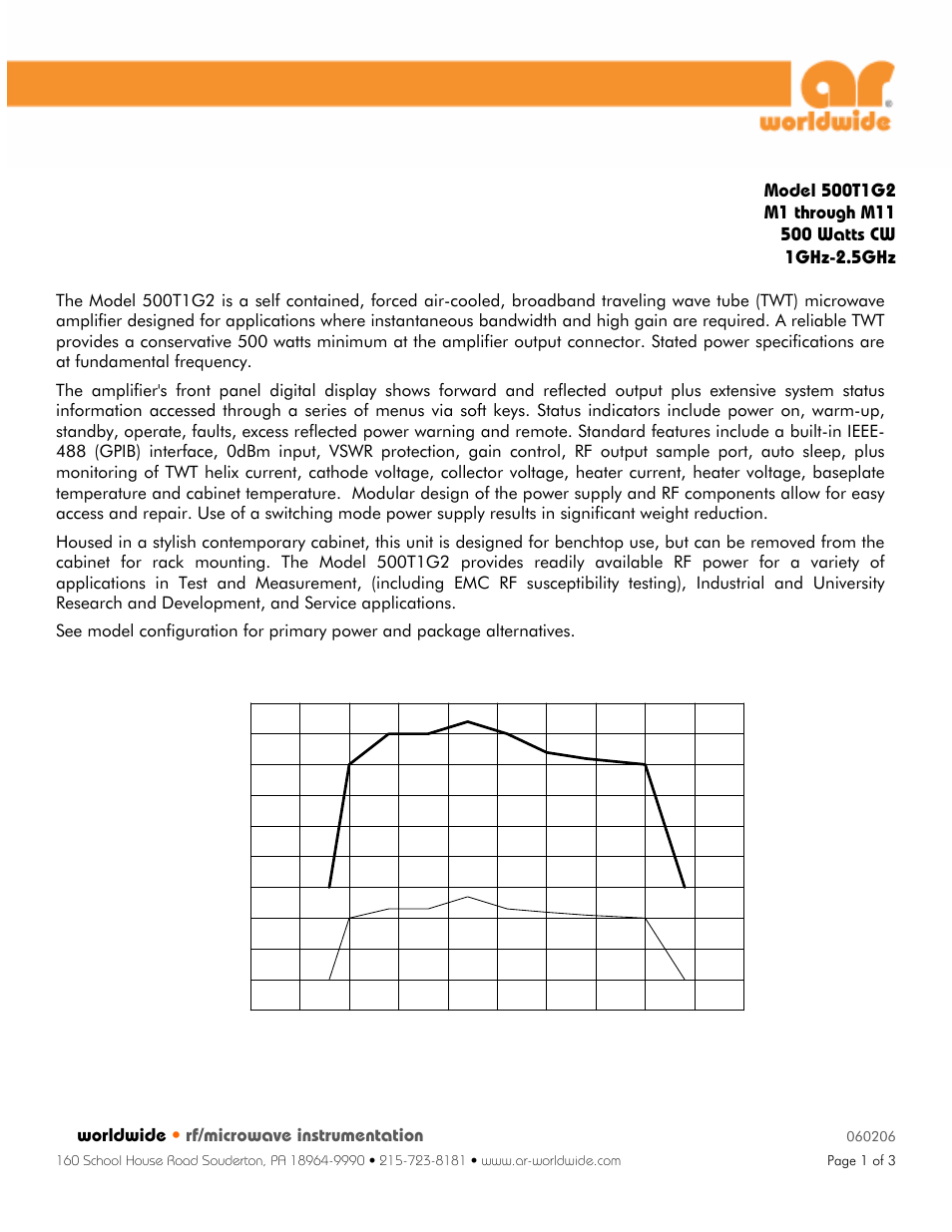 Atec Amplifier-Research-500T1G2 User Manual | 3 pages