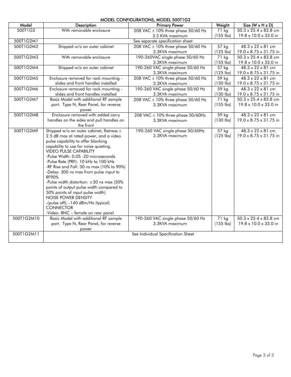 Atec Amplifier-Research-500T1G2 User Manual | Page 3 / 3