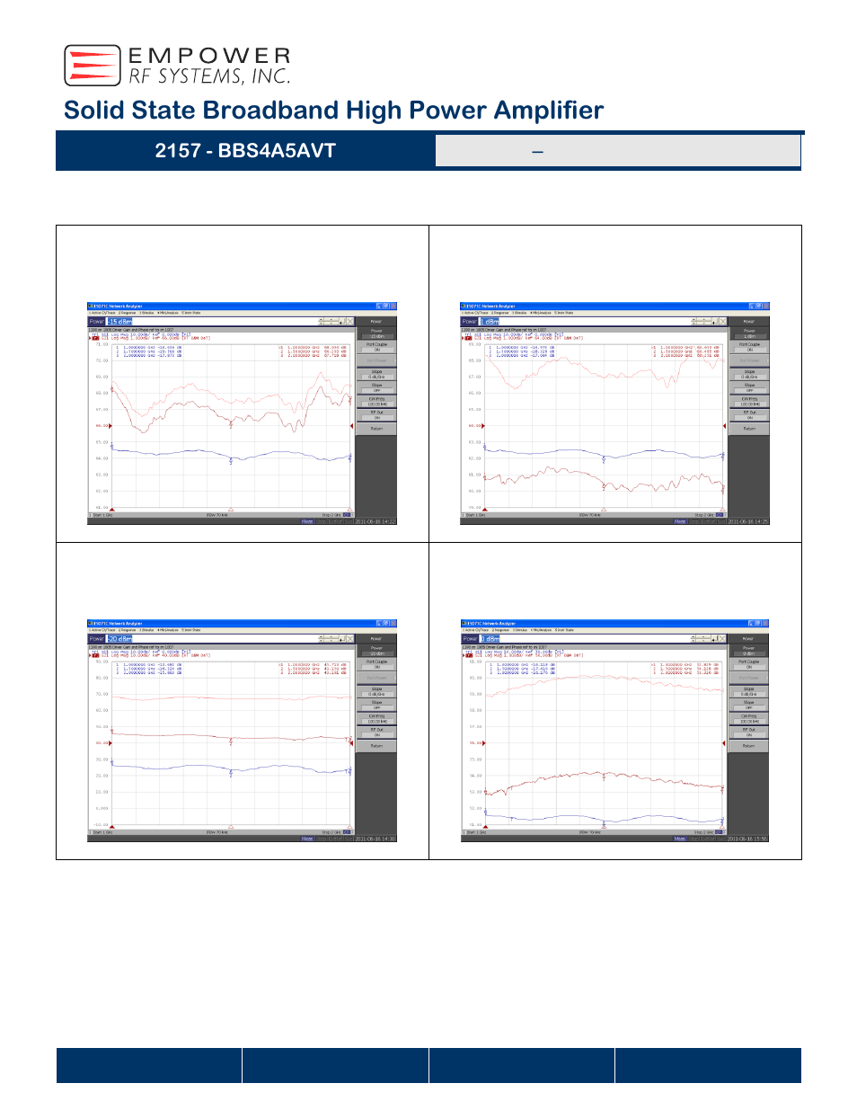 Solid state broadband high power amplifier | Atec Empower-2157 User Manual | Page 6 / 6