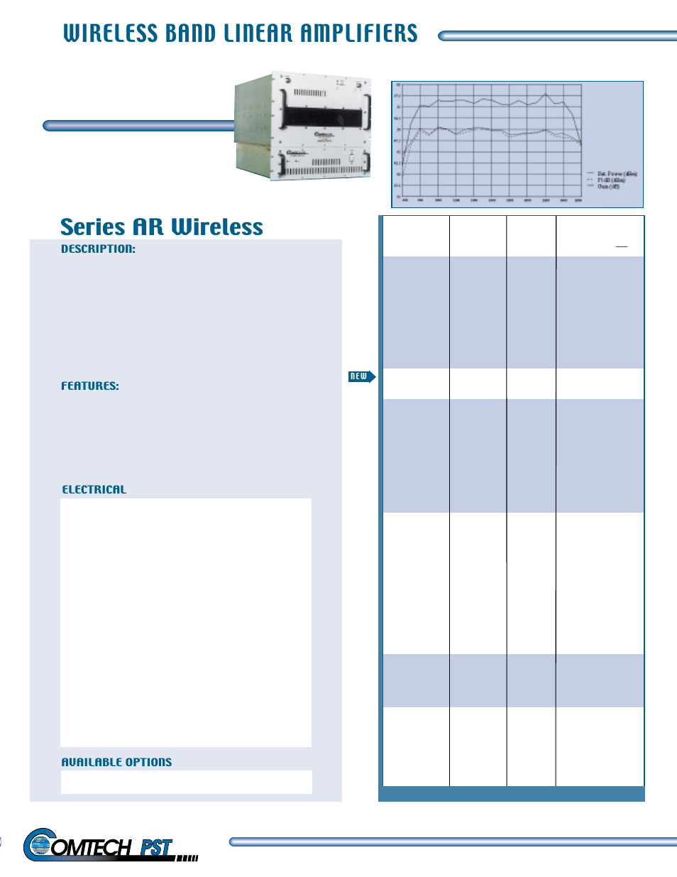 Atec Comtech-PST-AR-Wireless Series User Manual | 1 page