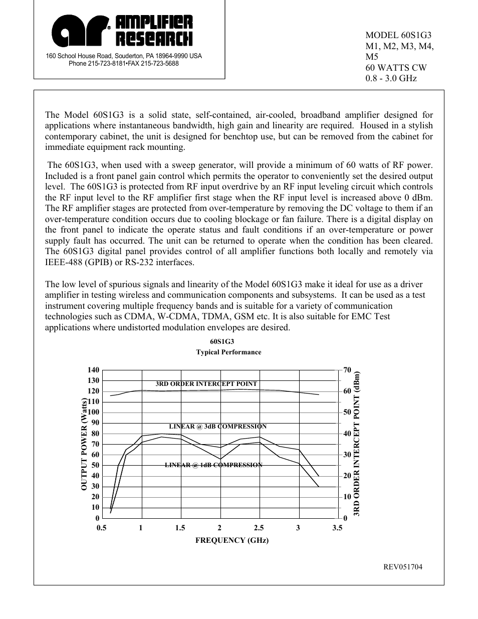 Atec AR-60S1G3 User Manual | 2 pages