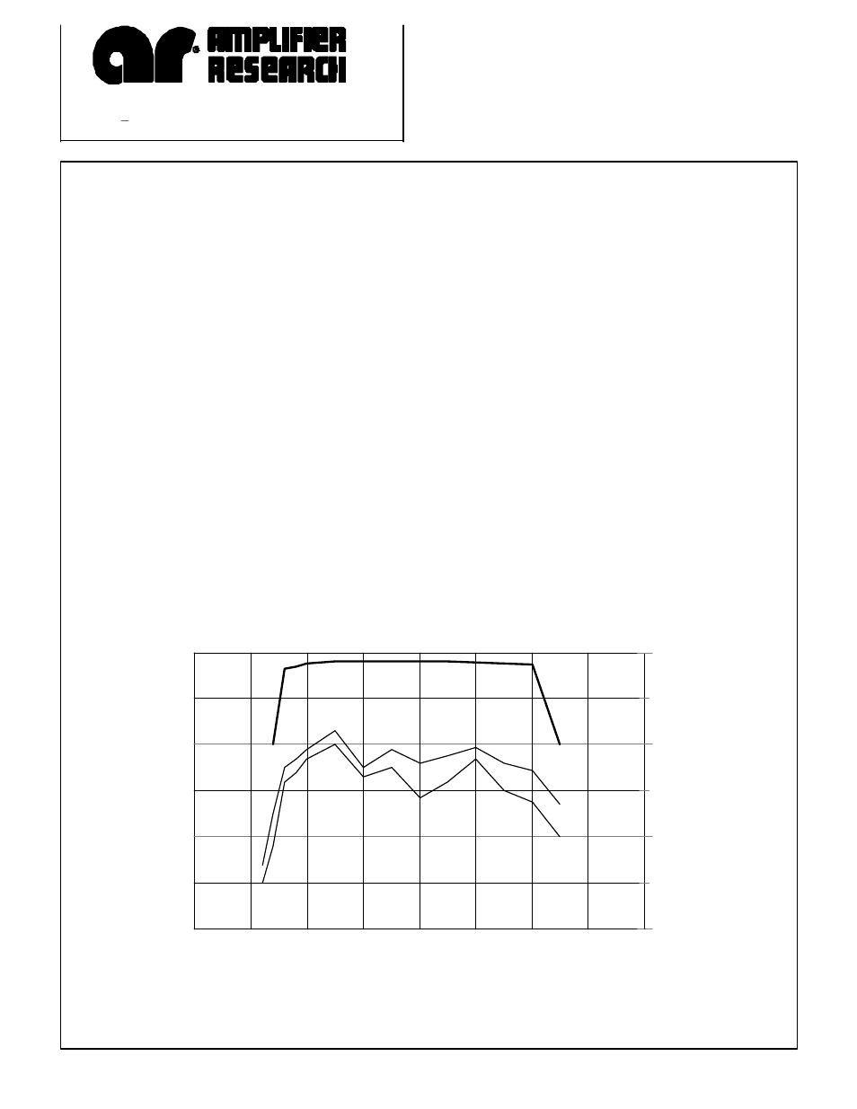 Atec Amplifier-Research-30S1G3 User Manual | 2 pages