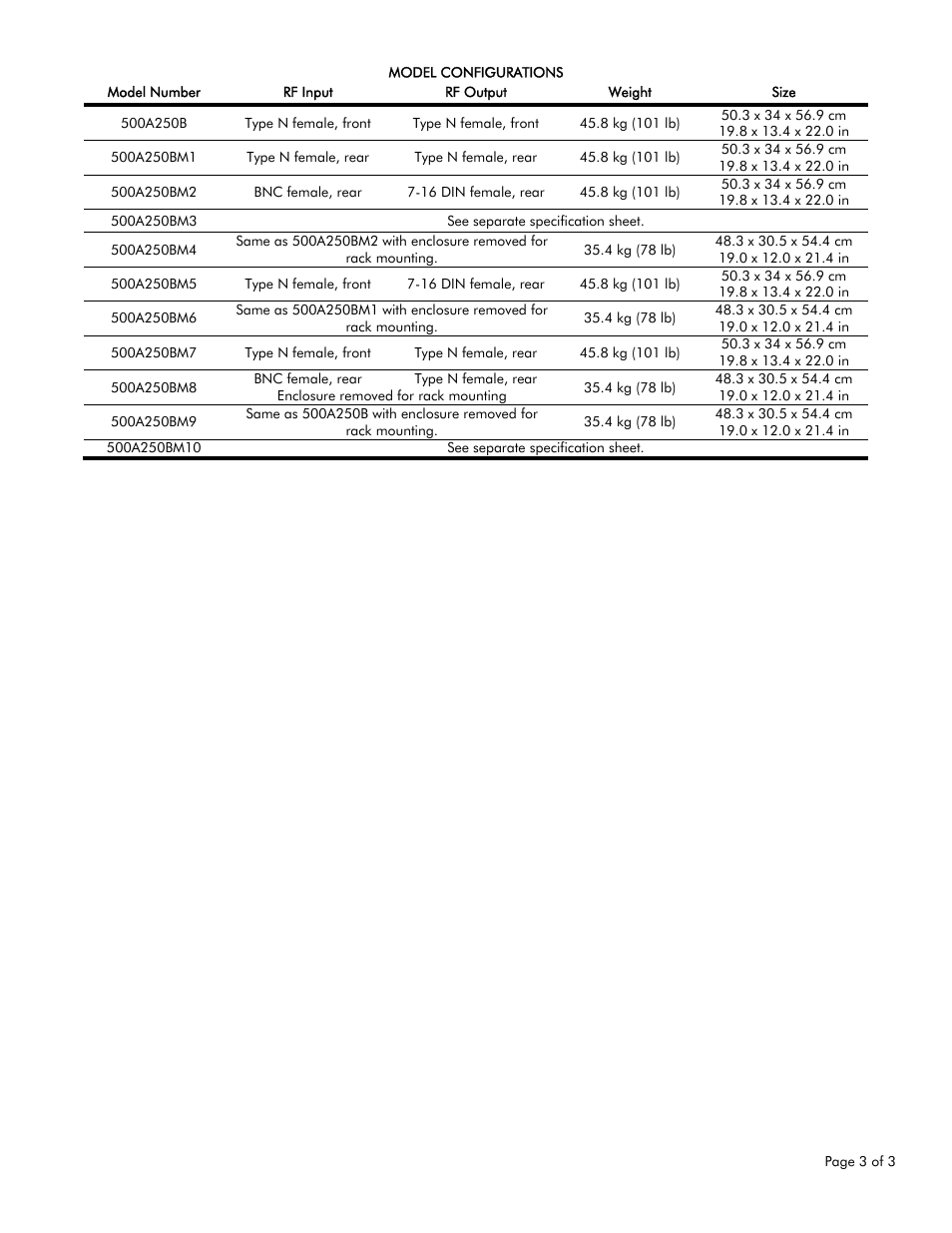 Atec Amplifier-Research-500A250B User Manual | Page 3 / 3