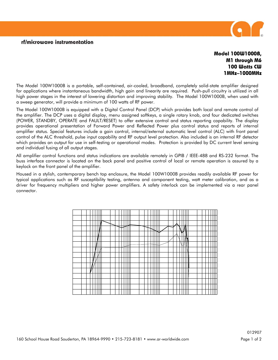 Atec Amplifier-Research-100W1000B User Manual | 2 pages