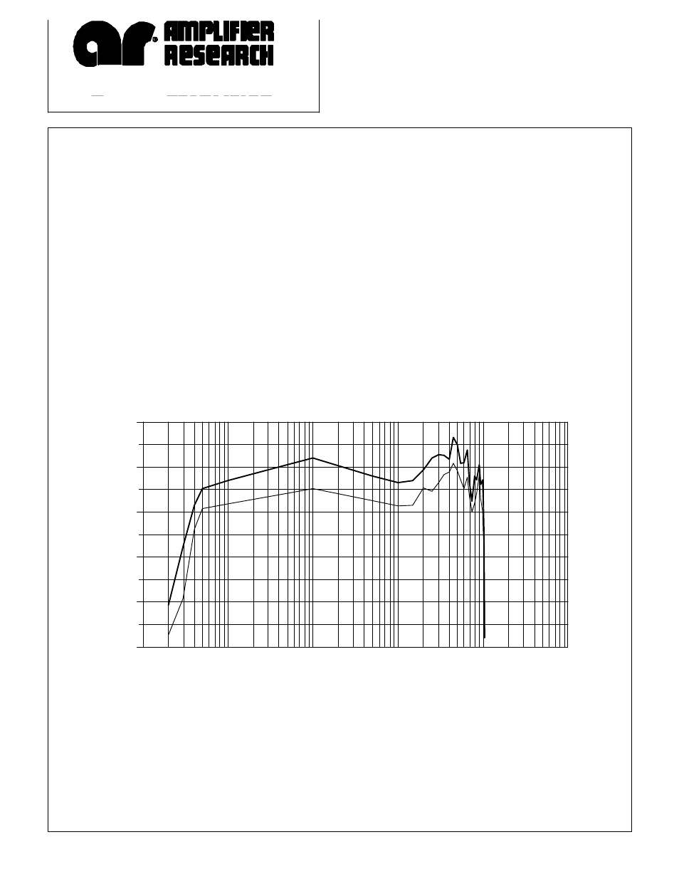 Atec Amplifier-Research-10W1000C User Manual | 2 pages