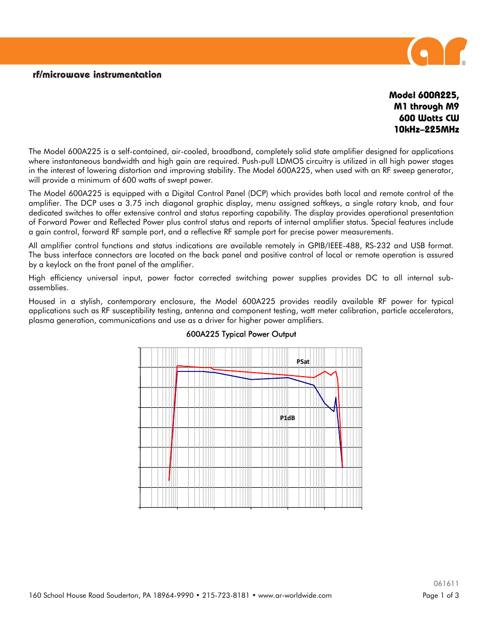 Atec Amplifier-Research-600A225 User Manual | 3 pages