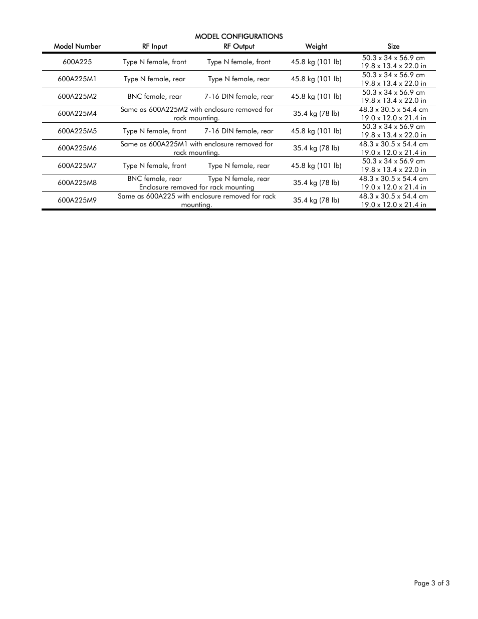 Atec Amplifier-Research-600A225 User Manual | Page 3 / 3