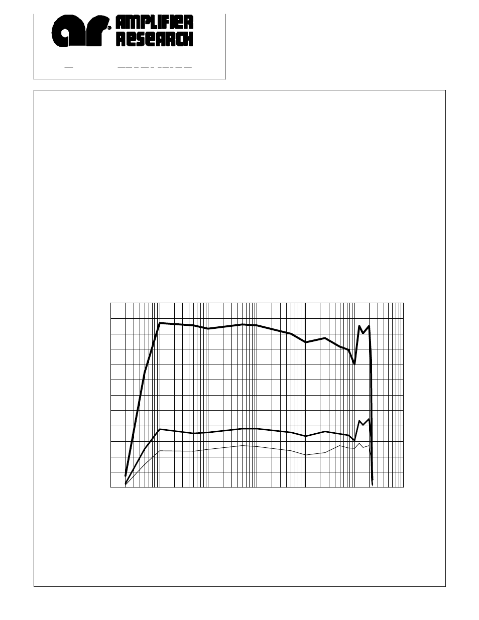 Atec Amplifier-Research-250L User Manual | 2 pages