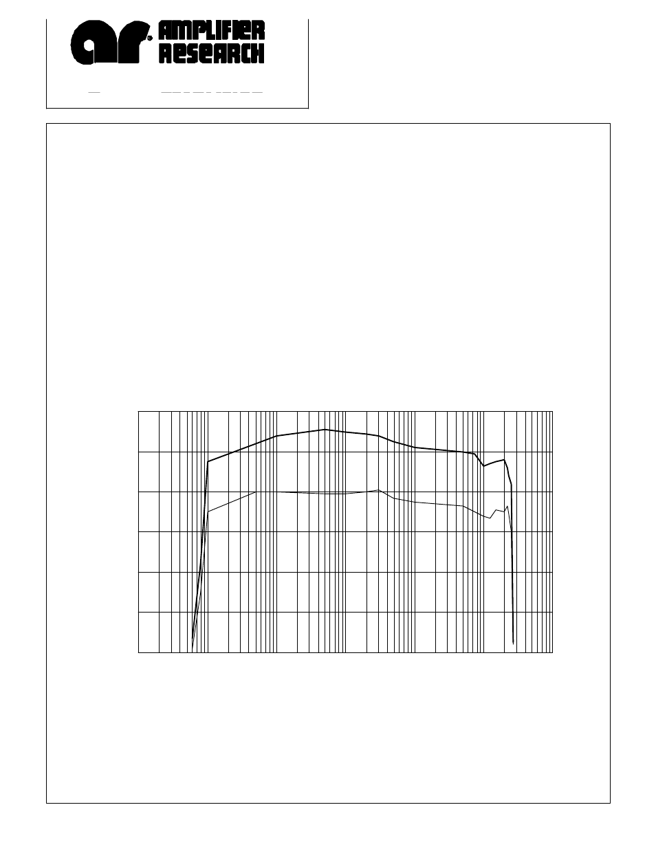 Atec Amplifier-Research-75A250 User Manual | 2 pages