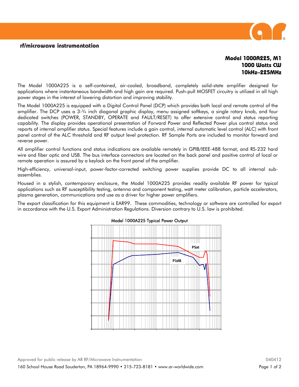 Atec Amplifier-Research-1000A225 User Manual | 2 pages