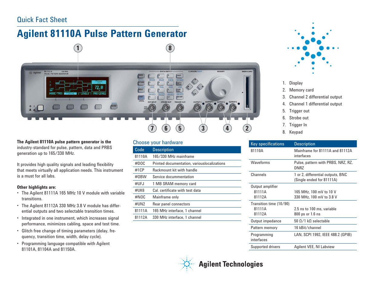 Atec Agilent-81110A User Manual | 2 pages