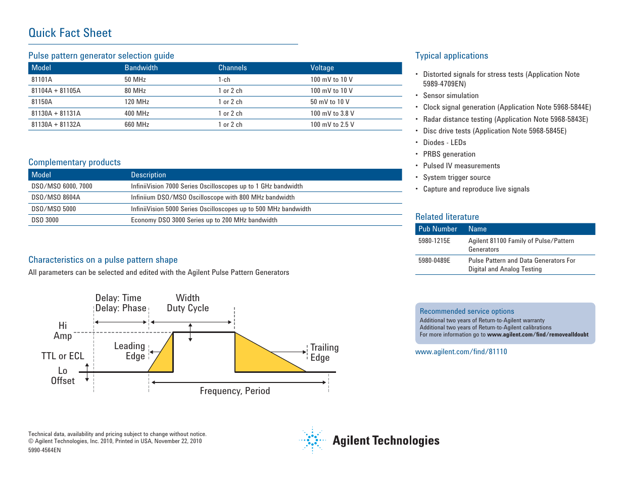 Quick fact sheet | Atec Agilent-81110A User Manual | Page 2 / 2