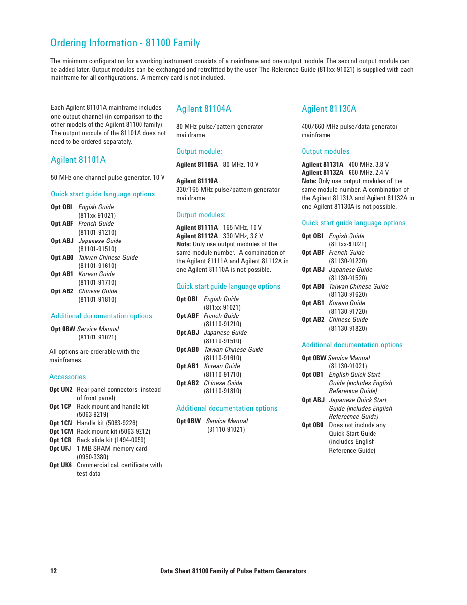 Atec Agilent-81100 Series User Manual | Page 12 / 13