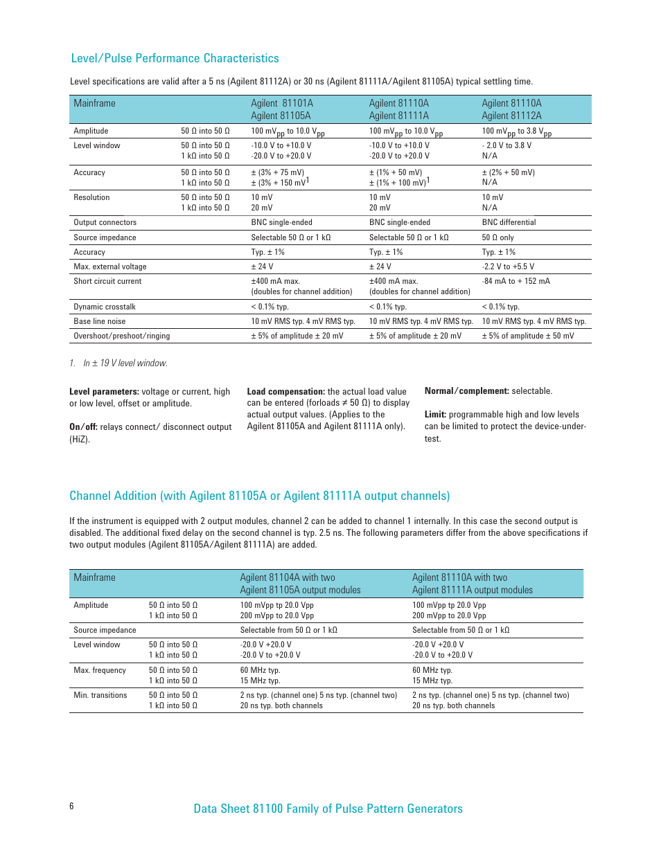 Level/pulse performance characteristics | Atec Agilent-81100 Series User Manual | Page 6 / 13