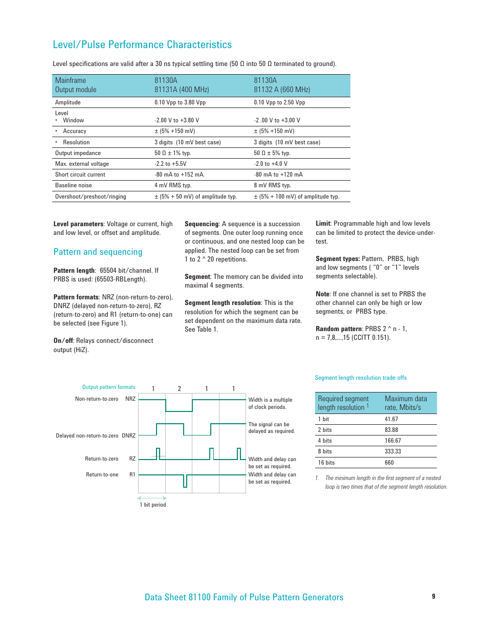 Level/pulse performance characteristics, Pattern and sequencing | Atec Agilent-81100 Series User Manual | Page 9 / 13